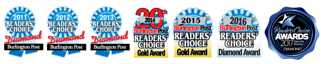 Readers Choice Awards